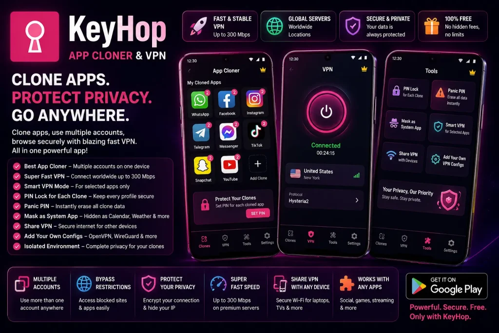 KeyHop - App Cloner & VPN v3.4.4 BENEE b86 Premium Mod Download 2 KeyHop App Cloner & VPN Mod Apk