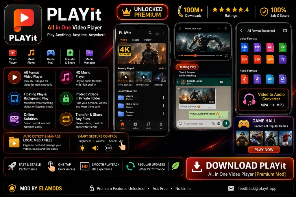 playit all in one video player mod apk